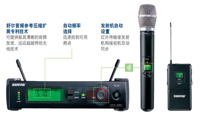 Shure舒尔 SLX™ 专为舞台演出而生，助你从容应对